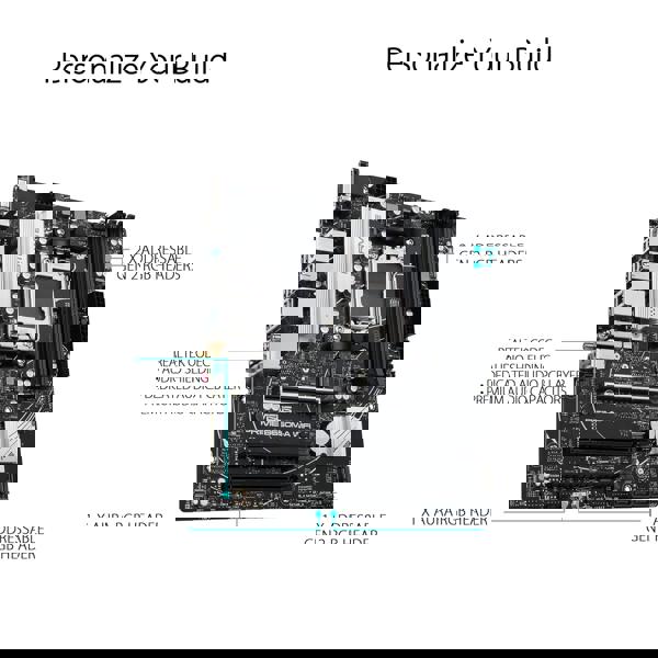 ASUS B650M A WIFI PRIME